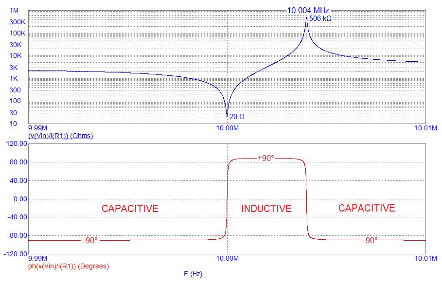 Making the Most of Your Crystal Oscillator Blogs Altium